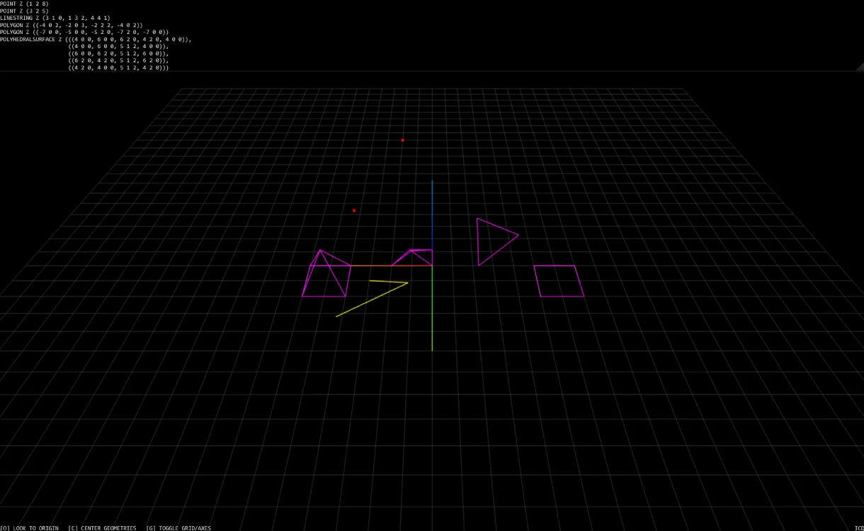WKT Geometry Visualizer Web App for ICD